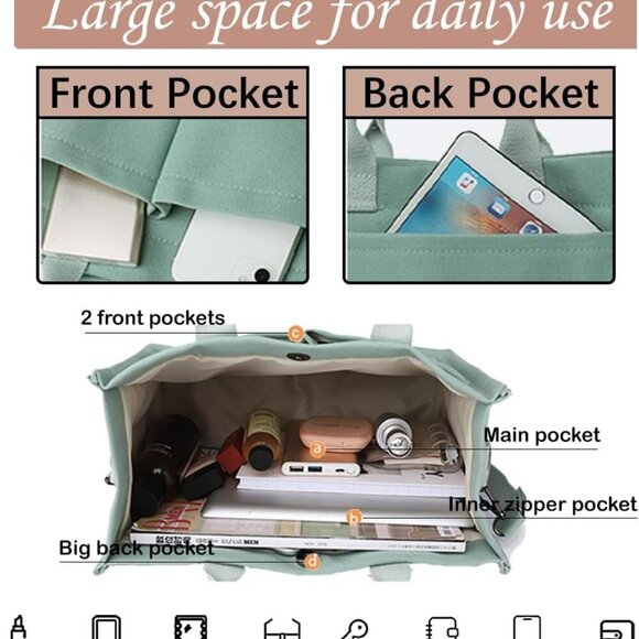 Women Canvas Tote Bag with Pockets Crossbody Hobo Shoulder Bag for Daily Use - Picture 4 of 6